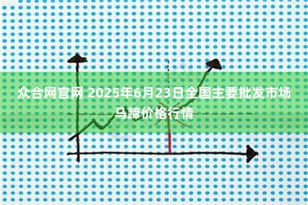 众合网官网 2025年6月23日全国主要批发市场马蹄价格行情