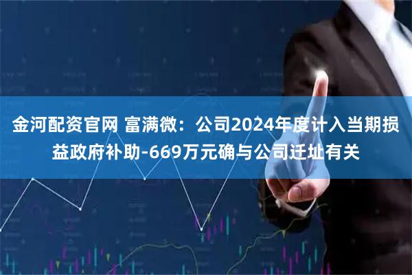 金河配资官网 富满微：公司2024年度计入当期损益政府补助-669万元确与公司迁址有关
